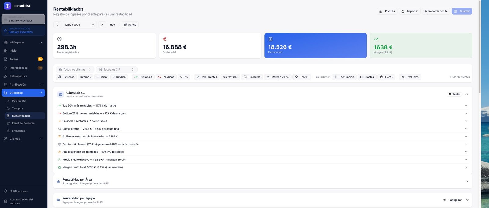 Rentabilidades por cliente en consolidAI con análisis automático Cónsul: top 20% más rentables, bottom 20%, balance, Pareto, dispersión de márgenes